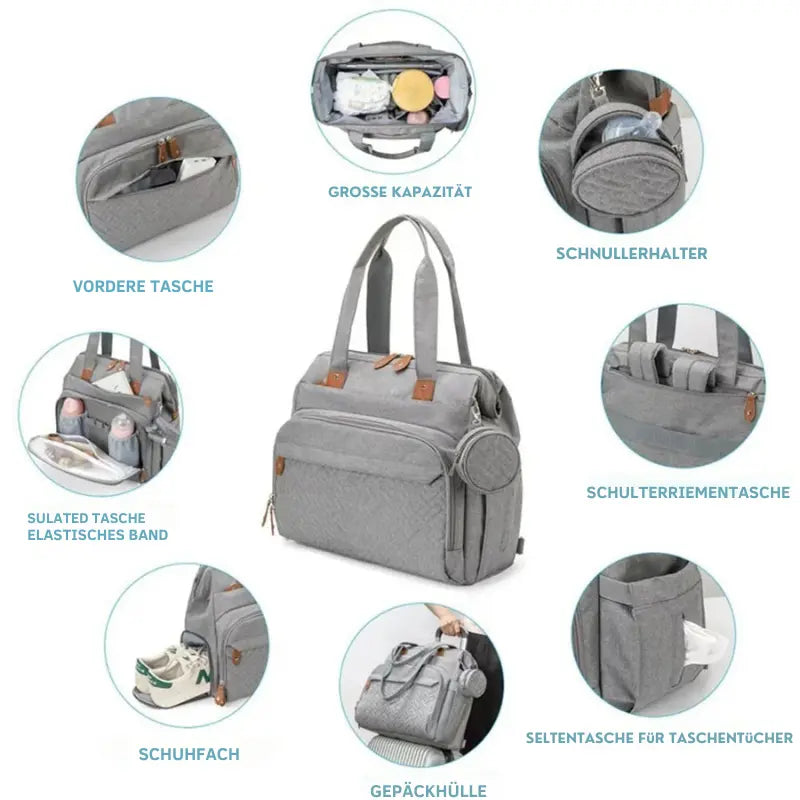 Wickeltasche Baby – Für Mama & Papa, Groß & Praktisch