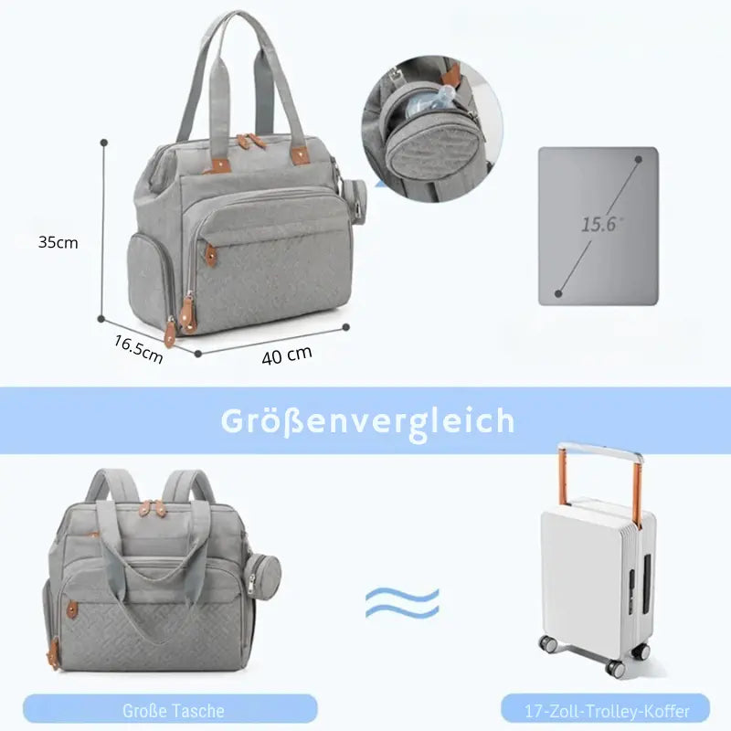 Wickeltasche Baby – Für Mama & Papa, Groß & Praktisch